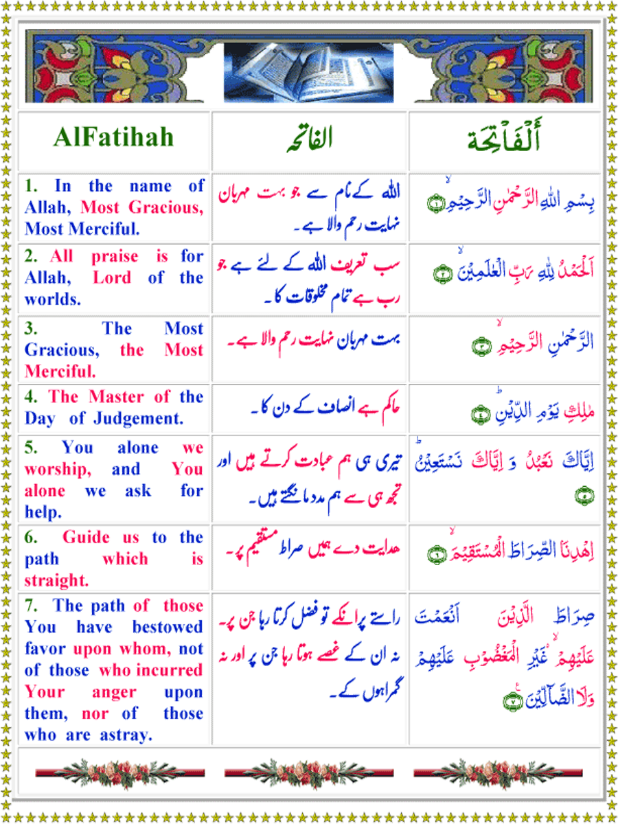 DISPLAY_IMAGES/001AlFatiha_Arb_Eng_Urdu_InPak.png(11161 bytes)